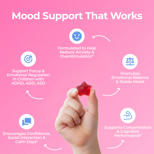 Mood Chews™ - Natural Saffron ADHD Gummies for Kids