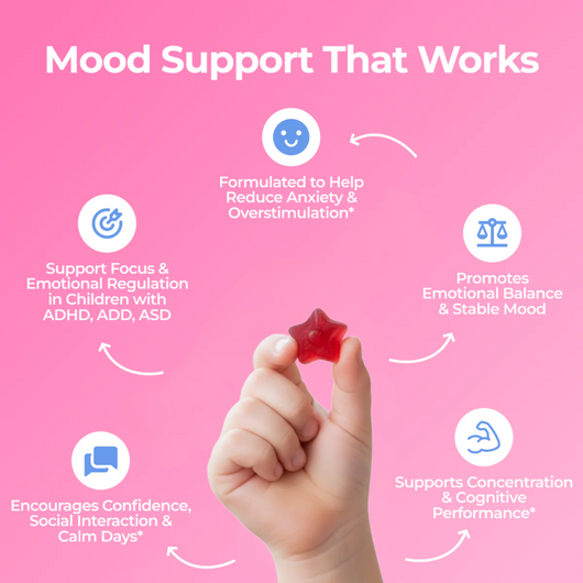 Mood Chews™ - Natural Saffron ADHD Gummies for Kids