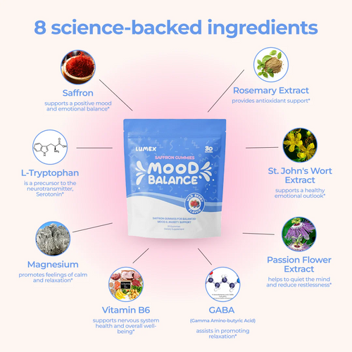 Mood Chews™ - Natural Saffron ADHD Gummies for Kids