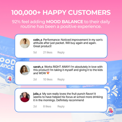 Mood Chews™ - Natural Saffron ADHD Gummies for Kids