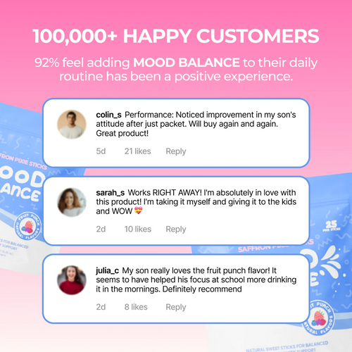 Mood Chews™ - Natural Saffron ADHD Gummies for Kids