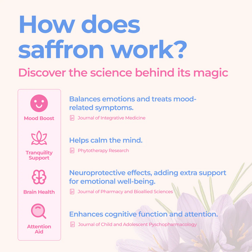 Mood Chews™ - Natural Saffron ADHD Gummies for Kids
