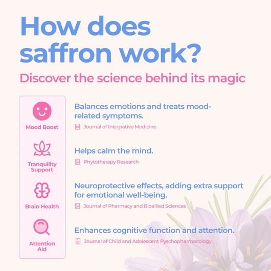 Mood Chews™ - Natural Saffron ADHD Gummies for Kids